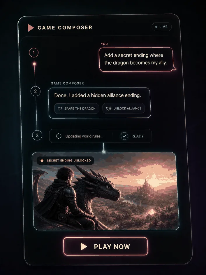 A chat conversation updating the rules and ending of a playable game